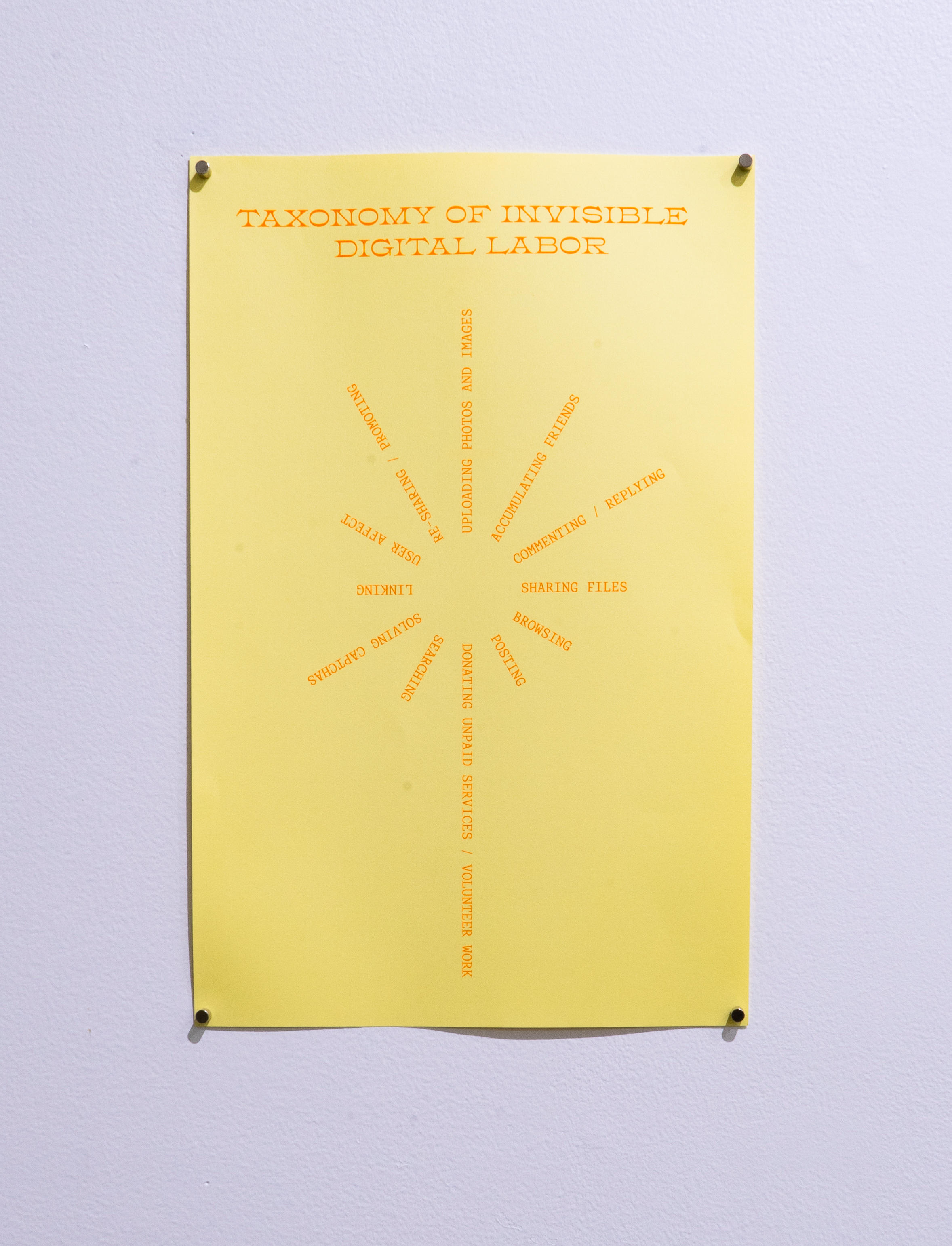 Taxonomy of Invisible Digital Labor, 11” x 17”